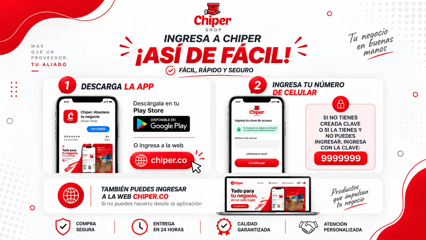 Cómo ingresar a Chiper de forma fácil, rápida y segura mediante un código enviado al celular